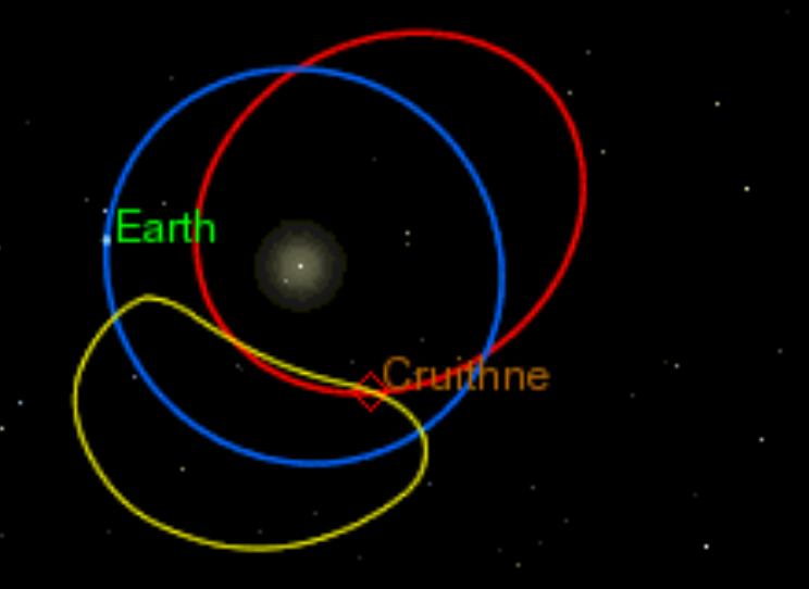 حقایق عجیب درباره زمین که تاکنون نمیدانستید حقایق عجیب درباره زمین که تاکنون نمیدانستید