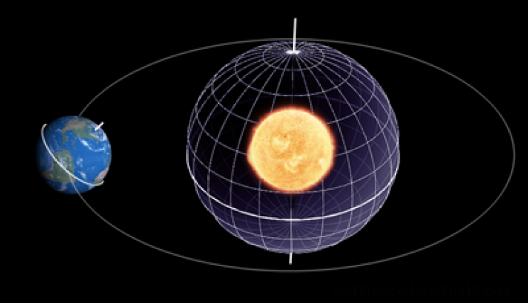 حقایق عجیب درباره زمین که تاکنون نمیدانستید حقایق عجیب درباره زمین که تاکنون نمیدانستید