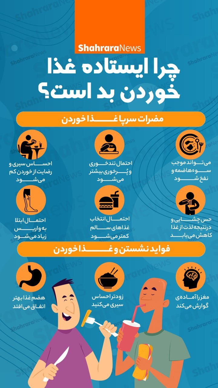 اینفوگرافی| چرا ایستاده غذا خوردن بد است؟
