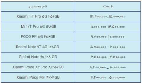 قیمت انواع گوشی موبایل در بازار قیمت انواع گوشی موبایل در بازار