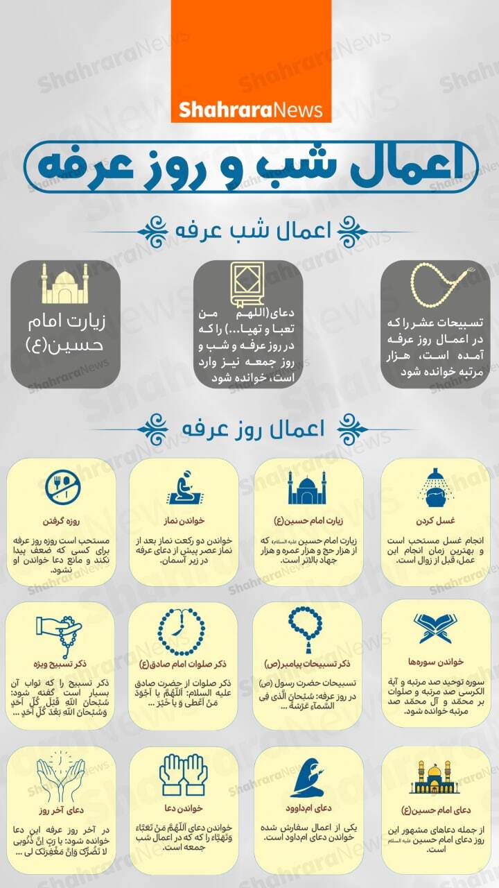 اینفوگرافی | اعمال شب و روز عرفه
