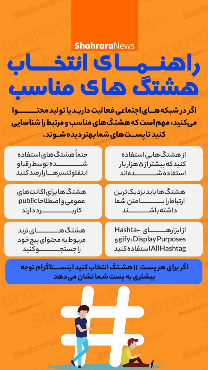 اینفوگرافی | راهنمای انتخاب هشتگ&zwnj;های مناسب