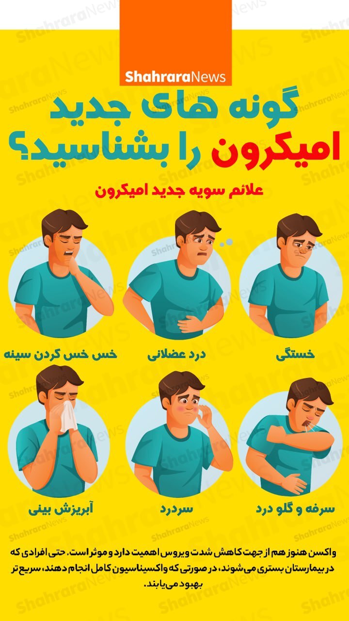 اینفوگرافی| گونه&zwnj;های جدید امیکرون را بشناسید