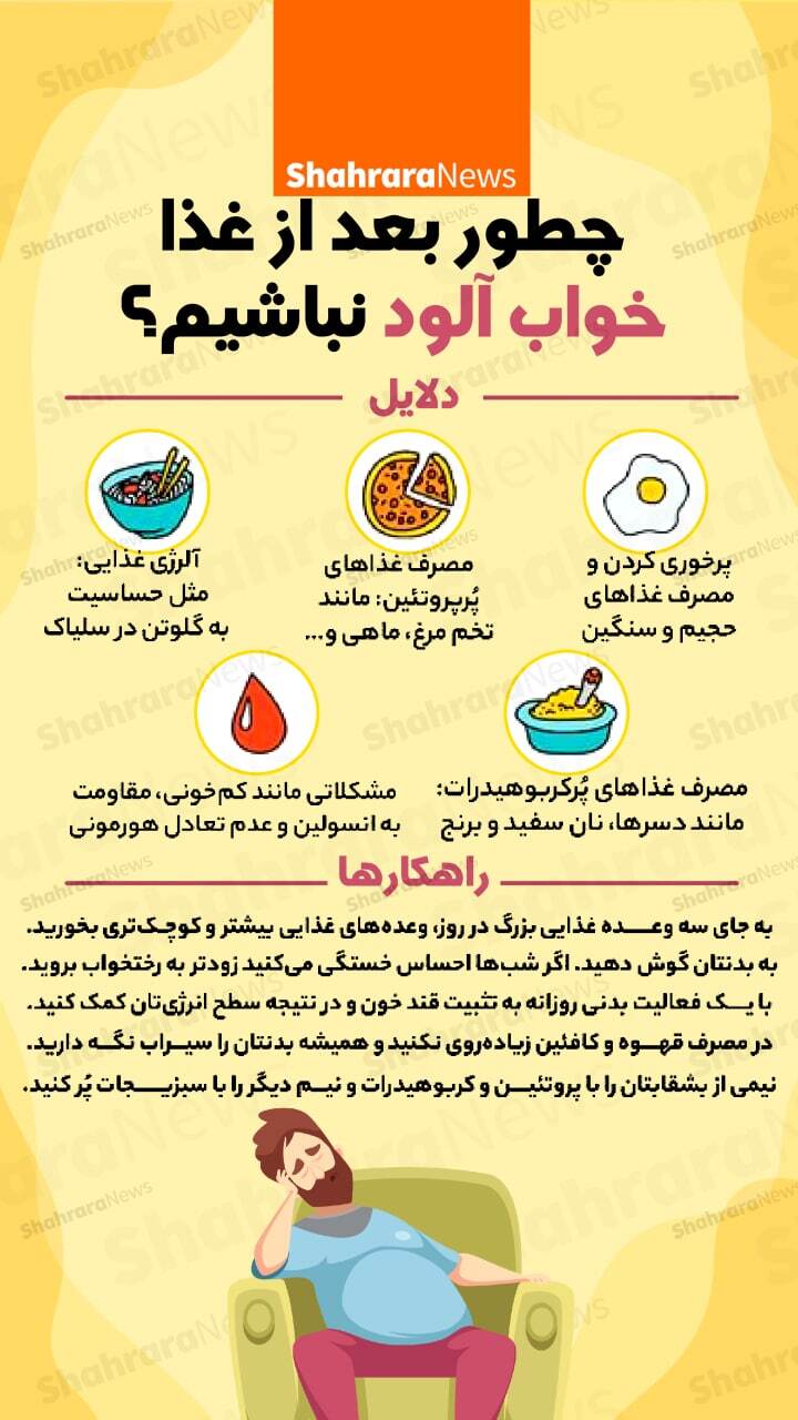 اینفوگرافی | چطور بعد از غذا، خواب آلود نباشیم؟