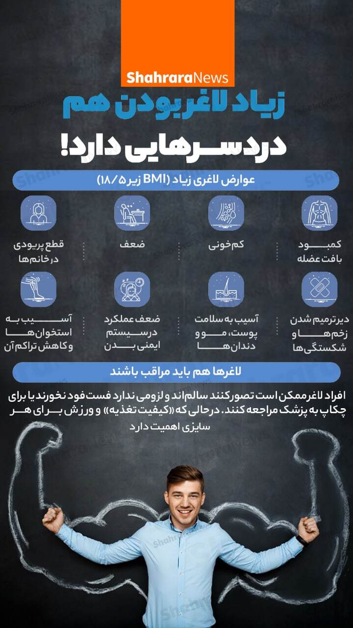 ایننفوگرافی| دردسرهای لاغری زیاد