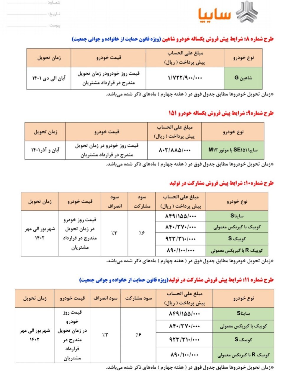 فروش فوق العاده سایپا به مناسبت عید غدیر از شنبه ۲۵ تیر ۱۴۰۱+لینک ثبت نام فروش فوق العاده سایپا به مناسبت عید غدیر از شنبه ۲۵ تیر ۱۴۰۱+لینک ثبت نام