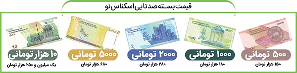 دلالی تا نخورده