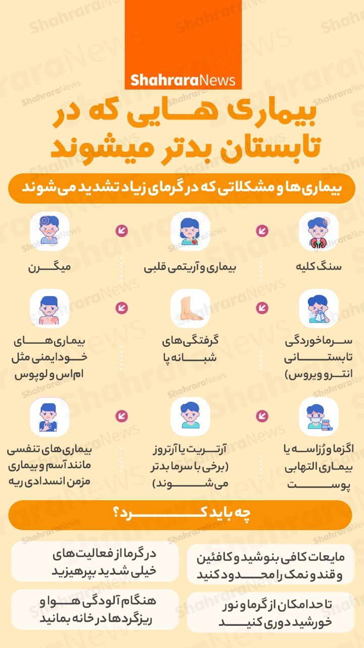 اینفوگرافی| بیماری&zwnj;هایی گه در تابستان بدتر می&zwnj;شوند