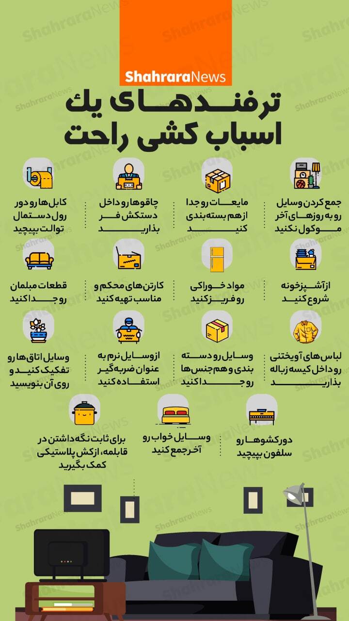 اینفوگرافی | ترفندهای یک اسباب کشی راحت