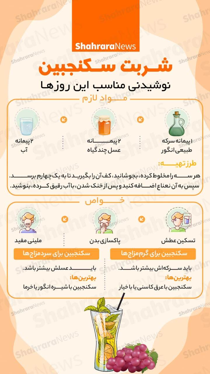 اینفوگرافی| شربت سکنجبین نوشیدینی مناسب این روزها