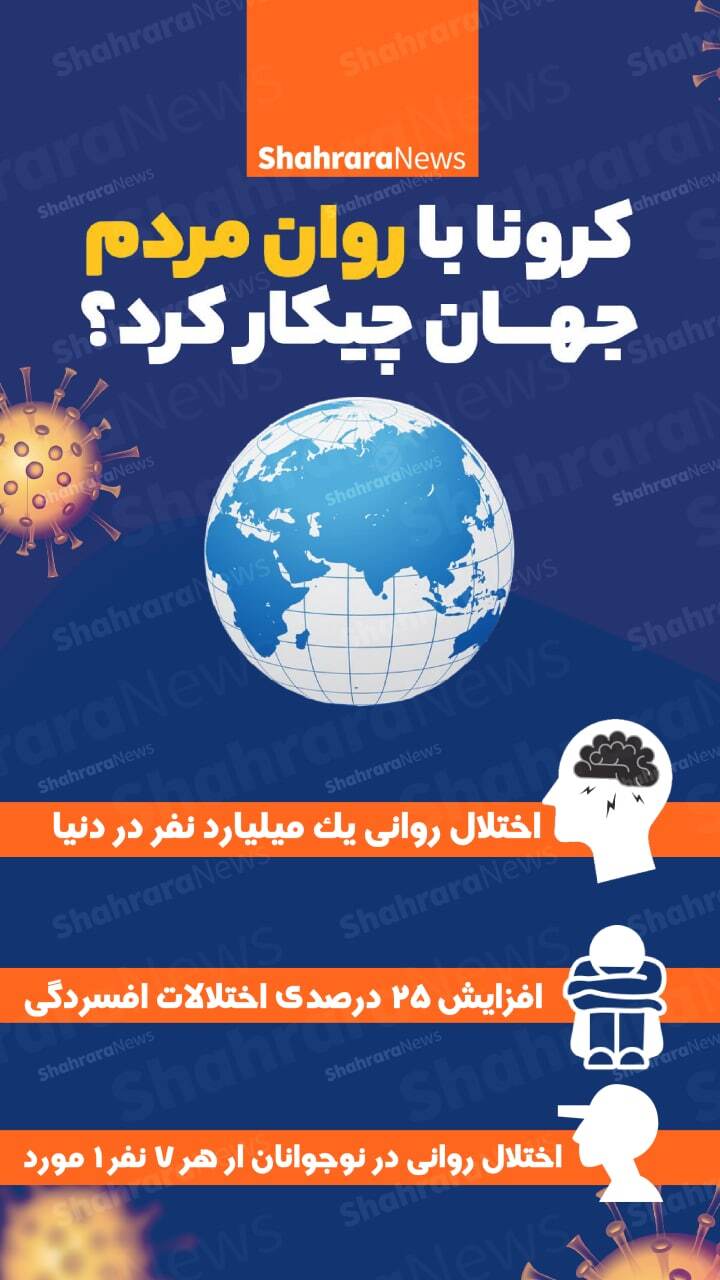 اینفوگرافی| تاثیرات مخرب کرونا بر روان مردم