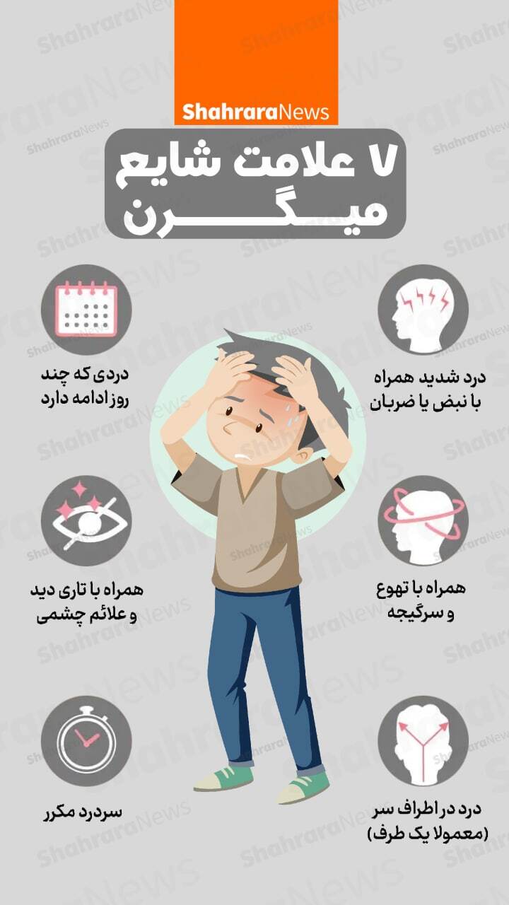اینفوگرافی | ۷ علامت شایع میگرن