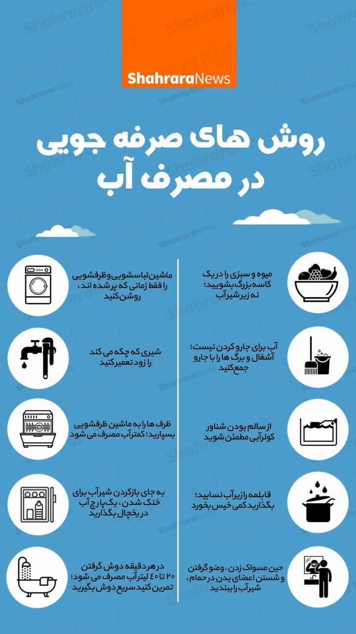 اینفوگرافی | روش&zwnj;های صرفه جویی در مصرف آب