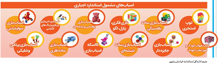 بازیِ اسباببازیها با سلامت کودکان بازیِ اسباببازیها با سلامت کودکان