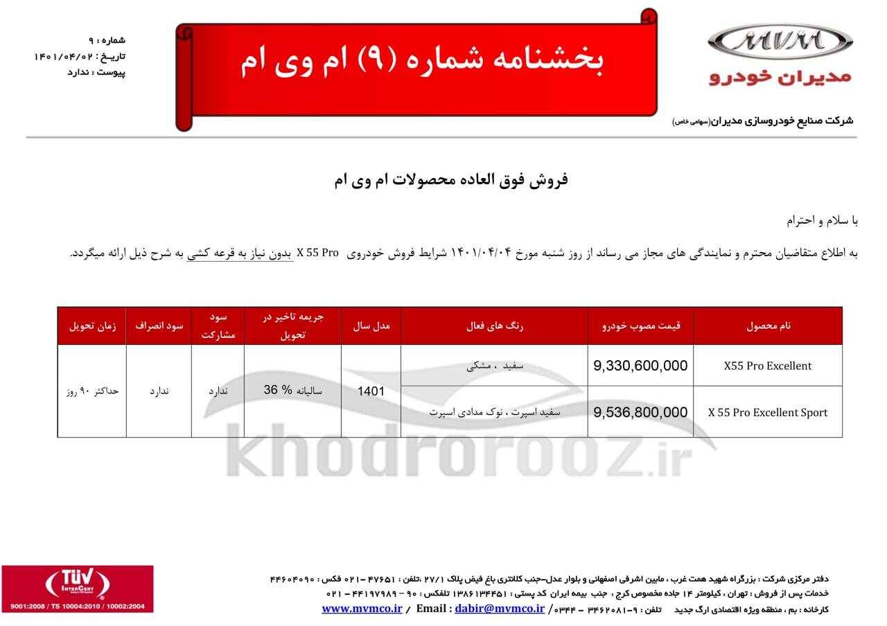 فروش فوق العاده بدون قرعه کشی ام وی ام X۵۵ مدیران خودرو + جزئیات و بخشنامه (۸ تیر ۱۴۰۱)