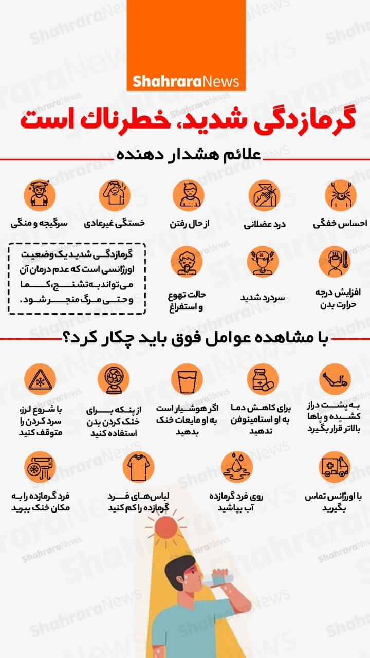 اینفوگرافی | گرمازدگی شدید، خطرناک است
