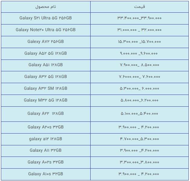 قیمت روز گوشی موبایل در بازار امروز ۹ تیرماه ۱۴۰۱
