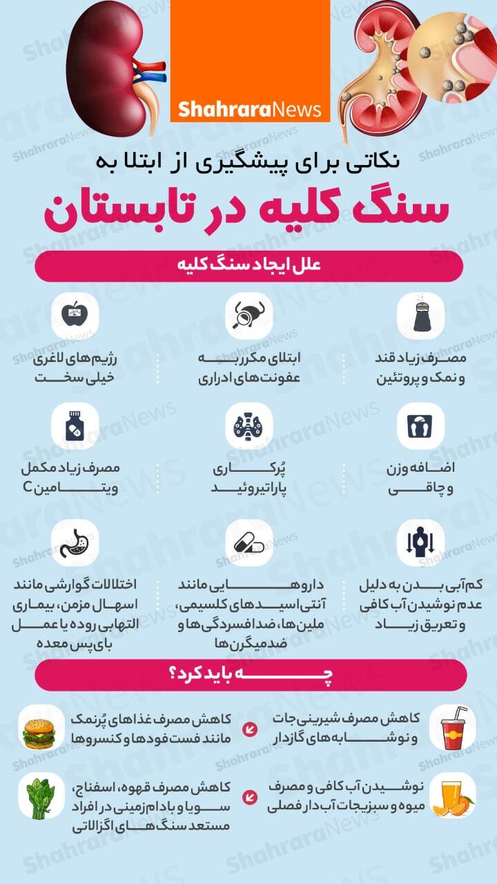 اینفوگرافی| نکاتی برای پیشگیری از سنگ کلیه در تابستان