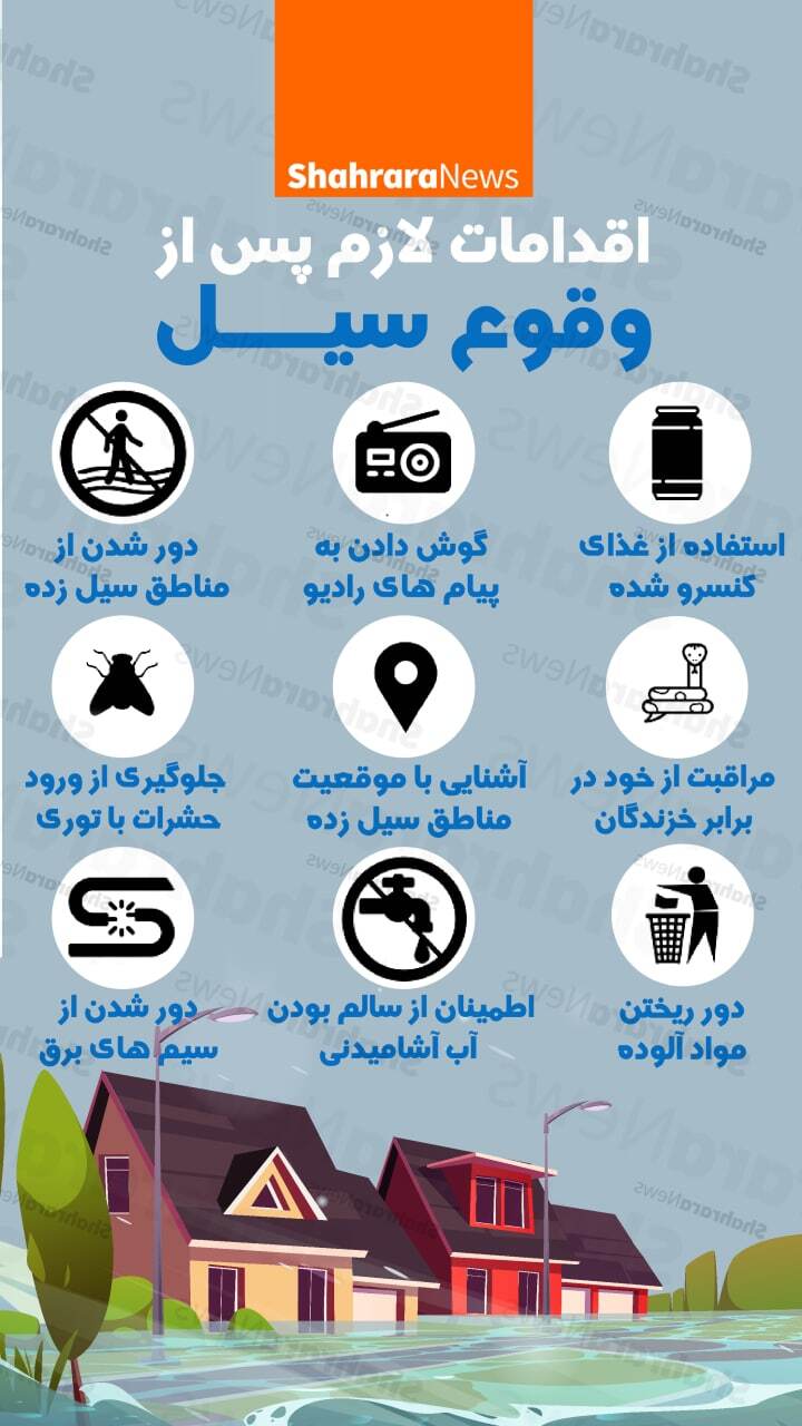 اینفوگرافی | اقدامات لازم پس از وقوع سیل