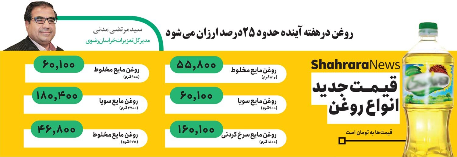 اینفوگرافی| قیمت جدید انواع روغن