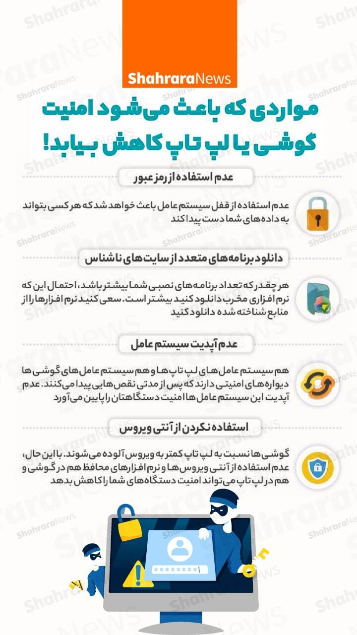 اینفوگرافی | مواردی که باعث می&zwnj;شود امنیت گوشی یا لپ&zwnj;تاپ کاهش یابد