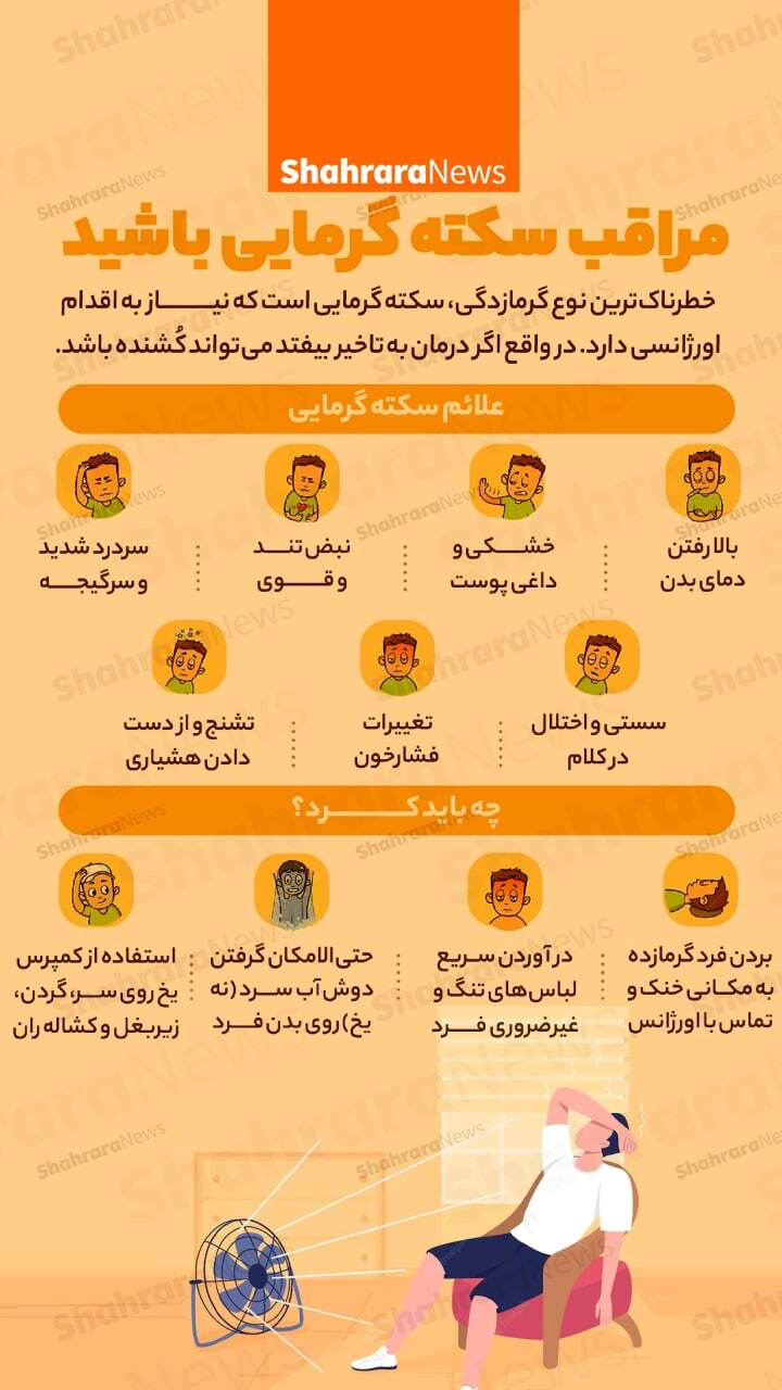 اینفوگرافی| مراقب سکته گرمایی باشید