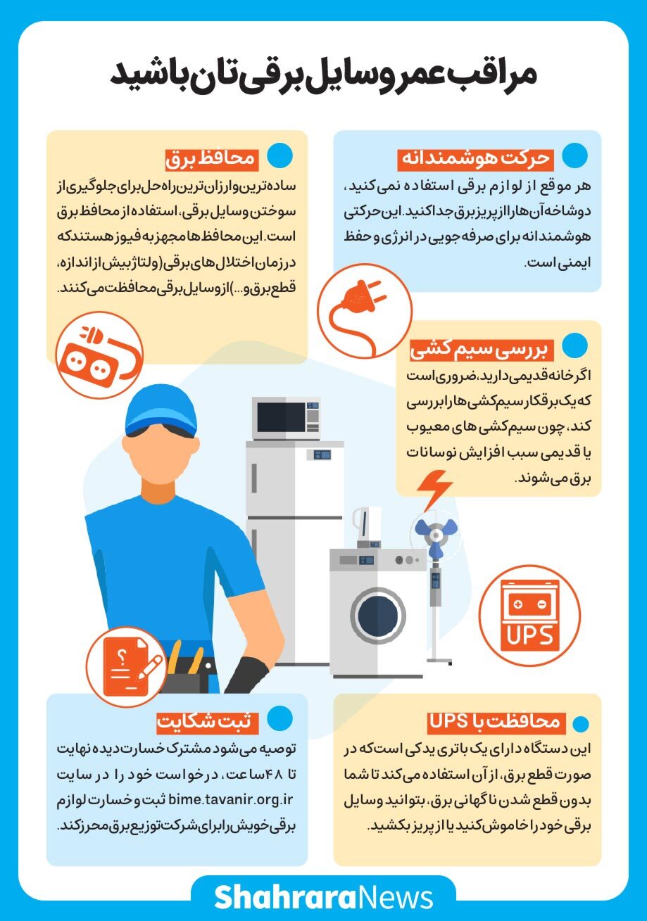 اینفوگرافی| مراقب عمر وسایل برقی&zwnj;تان باشید