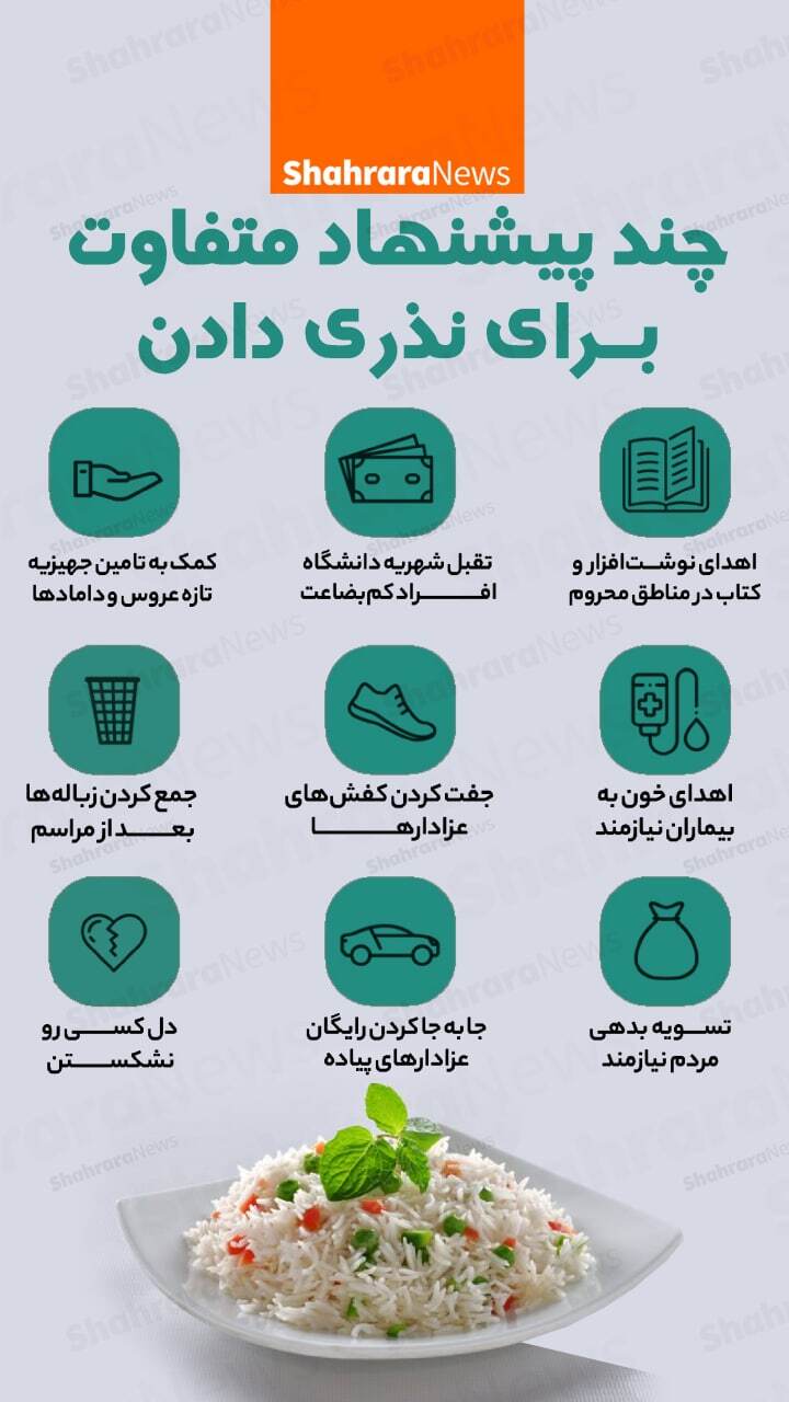 اینفوگرافی| چند پیشنهاد متفاوت برای نذری دادن