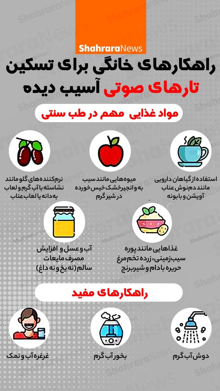 اینفوگرافی| راهکار&zwnj;های خانگی برای تسکین تار&zwnj;های صوتی آسیب دبده