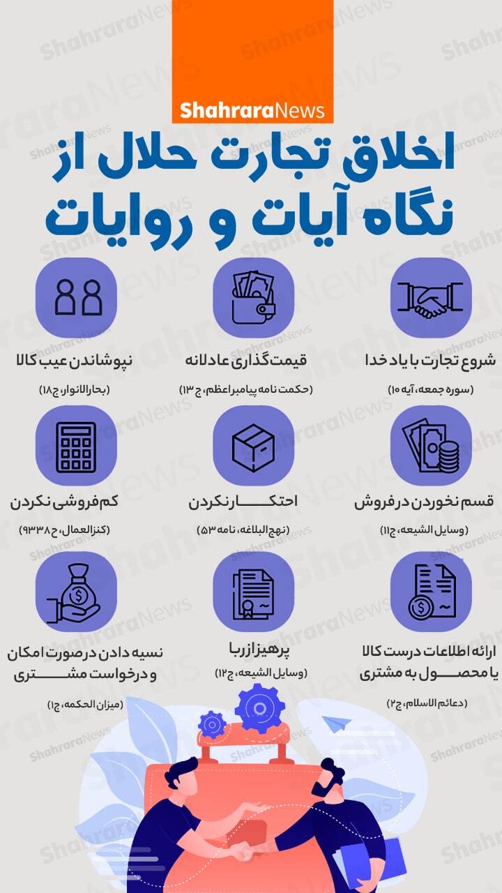 اینفوگرافی | اخلاق تجارت حلال از نگاه آیات و روایات