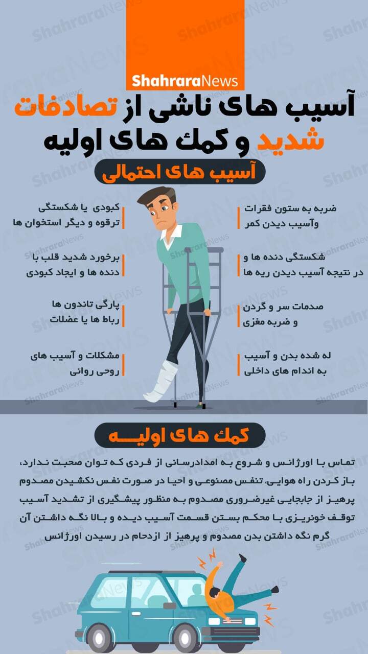 اینفوگرافی| آسیب&zwnj;های ناشی از تصادفات شدید و کمک&zwnj;های اولیه