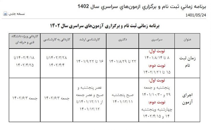 زمان برگزاری آزمونهای سراسری ۱۴۰۲ اعلام شد (۲۴ مردادماه ۱۴۰۱) زمان برگزاری آزمونهای سراسری ۱۴۰۲ اعلام شد (۲۴ مردادماه ۱۴۰۱)