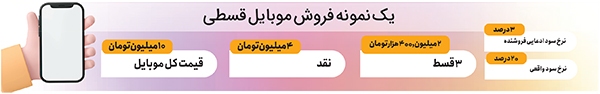 گرانی در بازار موبایل از دم قسط!