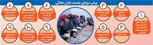 احیای سنت حسنه با جلسات قرآن خانگی احیای سنت حسنه با جلسات قرآن خانگی