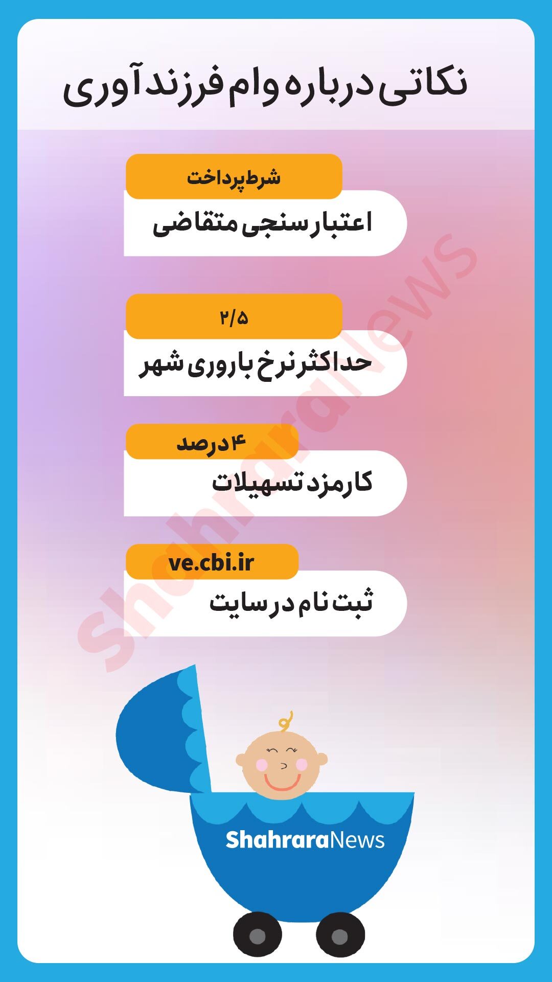 اینفوگرافی| نکاتی درباره وام فرزندآوری