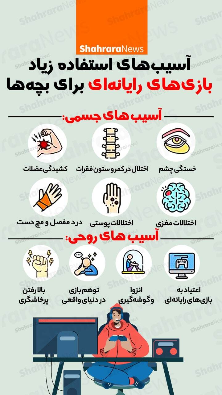 اینفوگرافی| آسیب&zwnj;های استفاده زیاد از بازی&zwnj;های رایانه&zwnj;&zwnj;ای برای بچه&zwnj;ها
