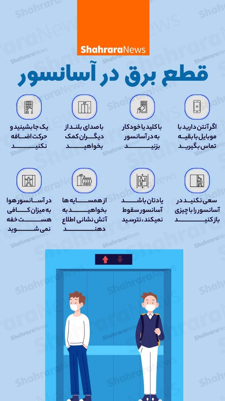 اینفوگرافی| هنگام قطع برق در آسانسور چه کنیم؟