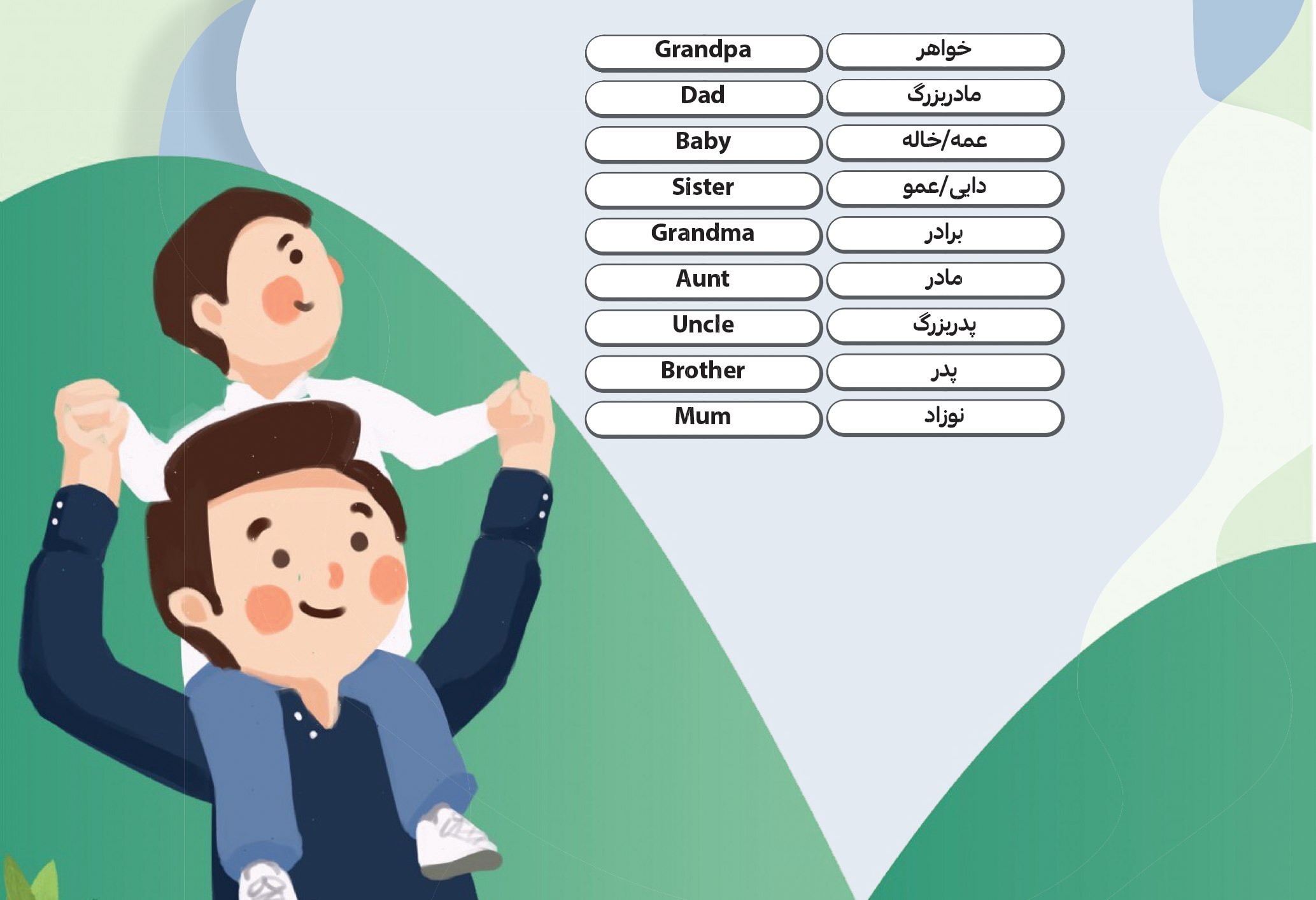 سرگرمی با جدول انگلیسی | اعضای خانواده