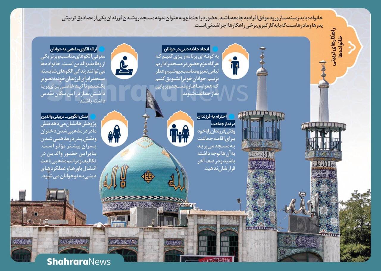 اینفوگرافی| پایه آموزش را در مسجد بنا کنیم