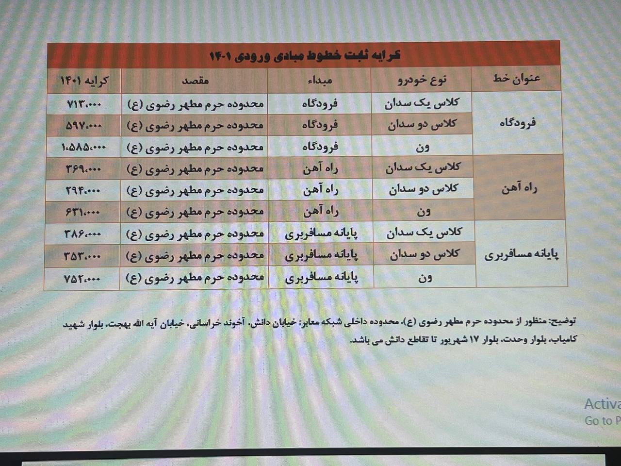 رئیس شورای اسلامی شهر مشهد: صنعت دفاعی نماد خودکفایی، خودباوری و اعتماد به نفس ملی است رئیس شورای اسلامی شهر مشهد: صنعت دفاعی نماد خودکفایی، خودباوری و اعتماد به نفس ملی است