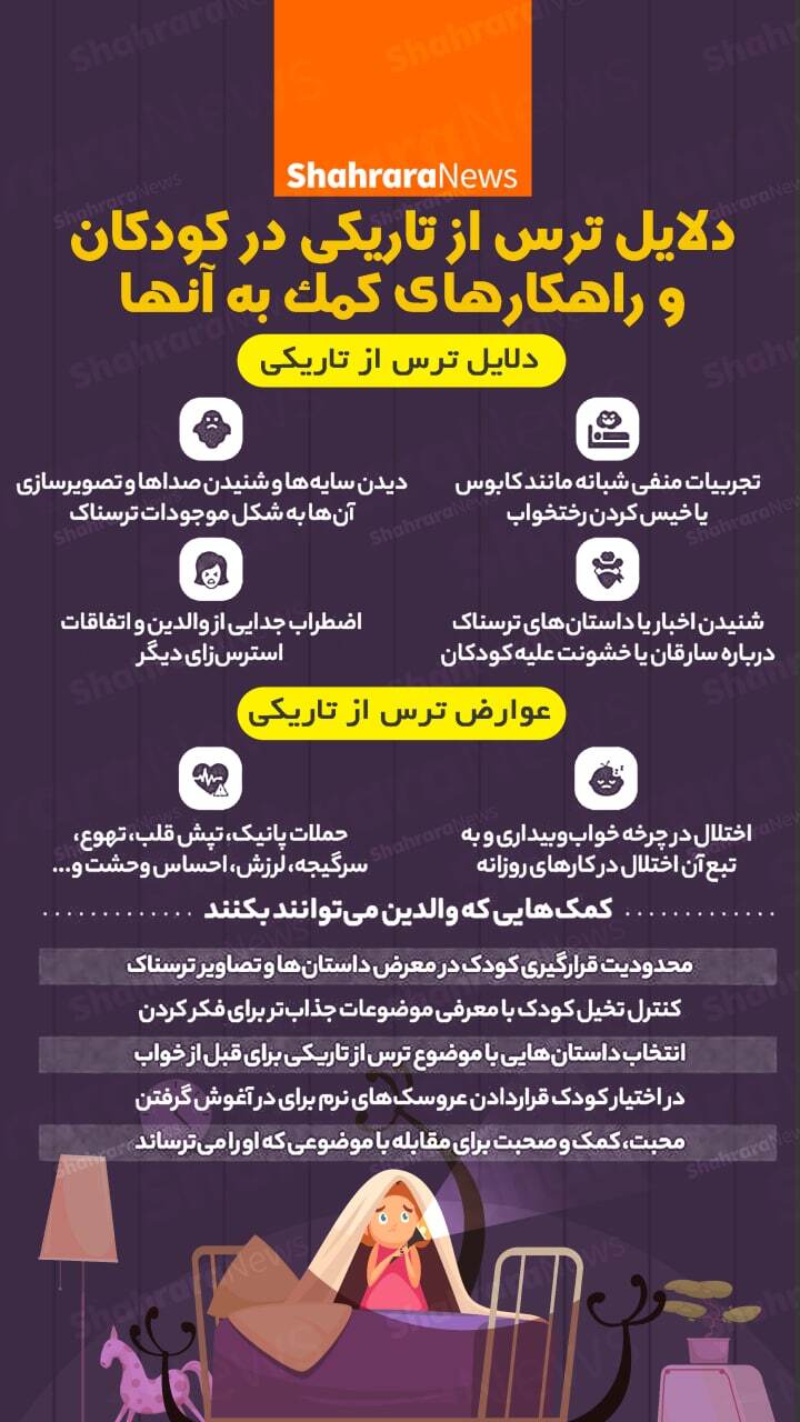 اینفوگرافی| دلایل ترس از تاریکی در کودکان و راهکارهای کمک به آنها