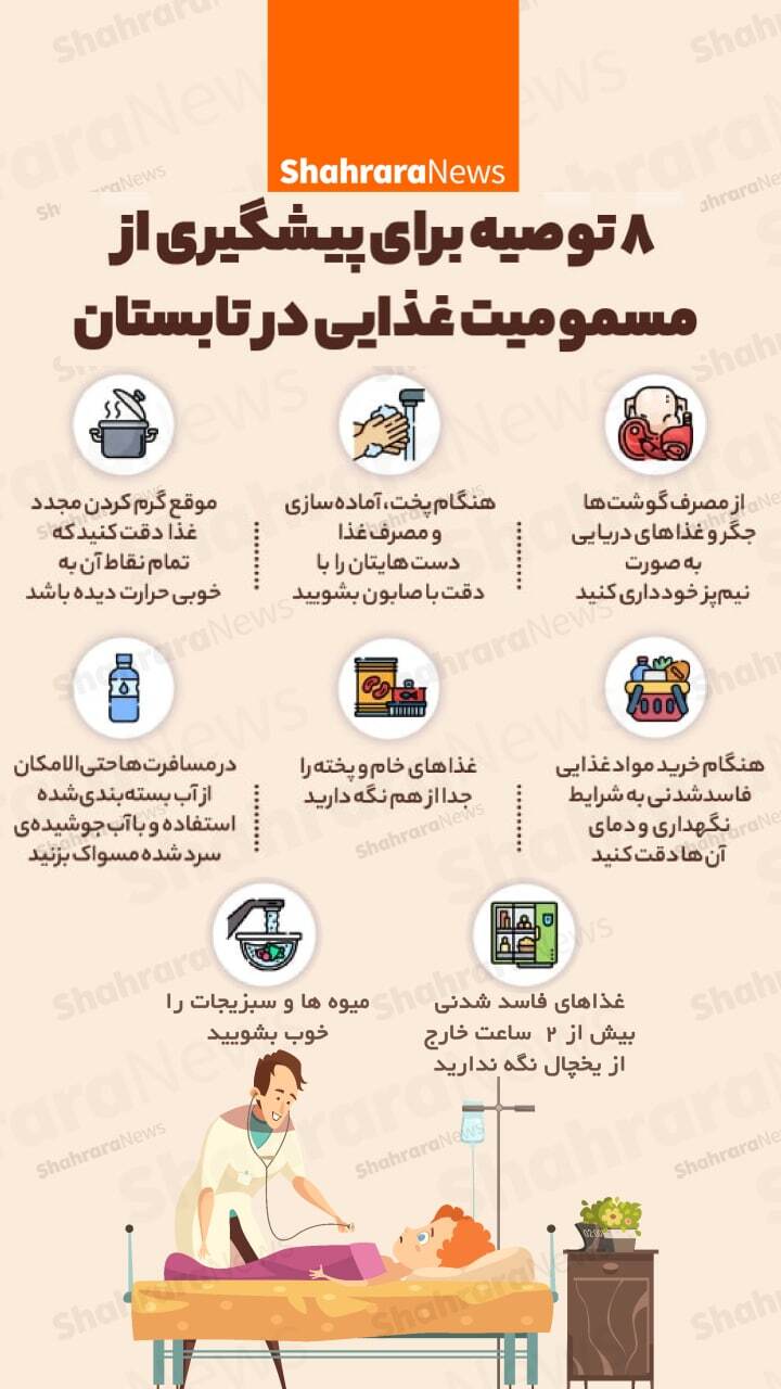 اینفوگرافی | ۸ توصیه برای پیشگیری از مسمومیت غذایی در تابستان