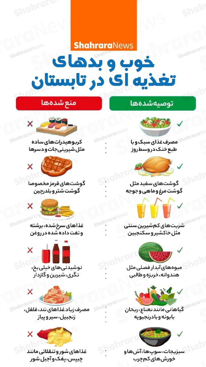اینفوگرافی| خوب و بدهای تغذیه&zwnj;ای در تابستان