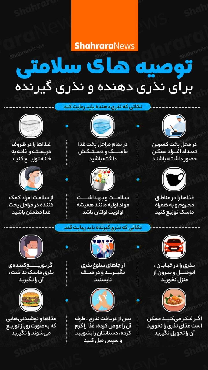 اینفوگرافی| توصیه&zwnj;های سلامتی برای نذری دهنده و نذری گیرنده