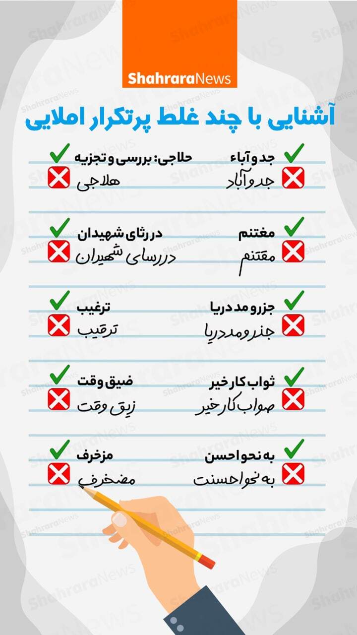 اینفوگرافی| آشنایی با چند غلط پرتکرار املایی