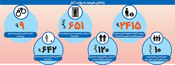 ختمی که به خیر شد ختمی که به خیر شد