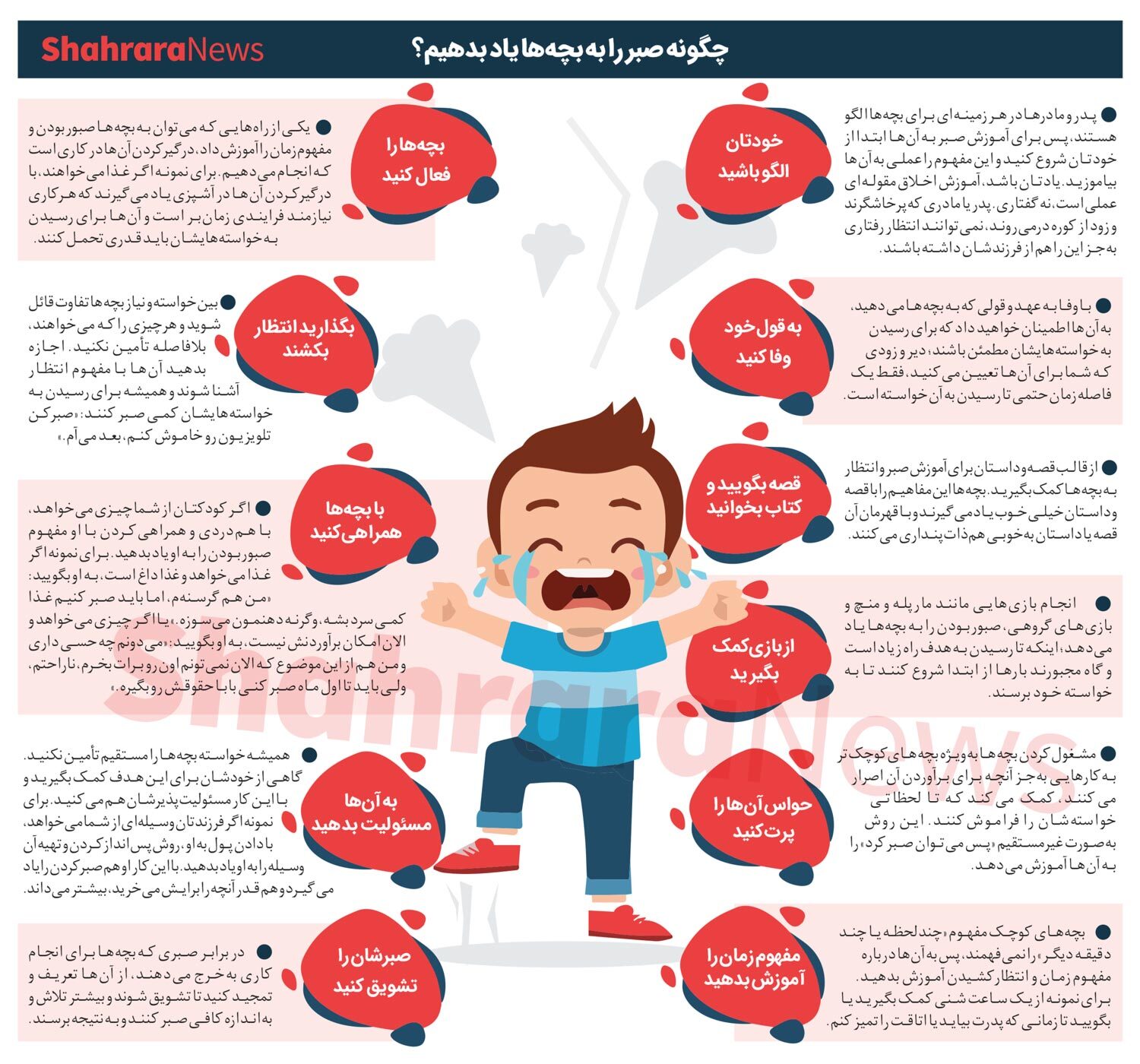 اینفوگرافی| چگونه صبر را به بچه&zwnj;ها یاد بدهیم؟