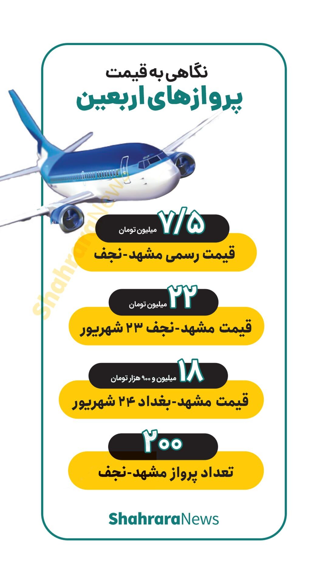 اینفوگرافی| نگاهی به قیمت پرواز&zwnj;های اربعین