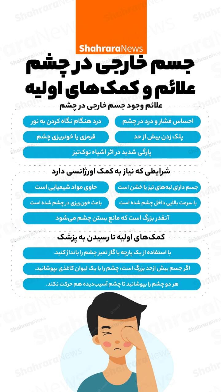 اینفوگرافی | وجود جسم خارجی در چشم چه علائمی دارد؟ + کمک&zwnj;های اولیه
