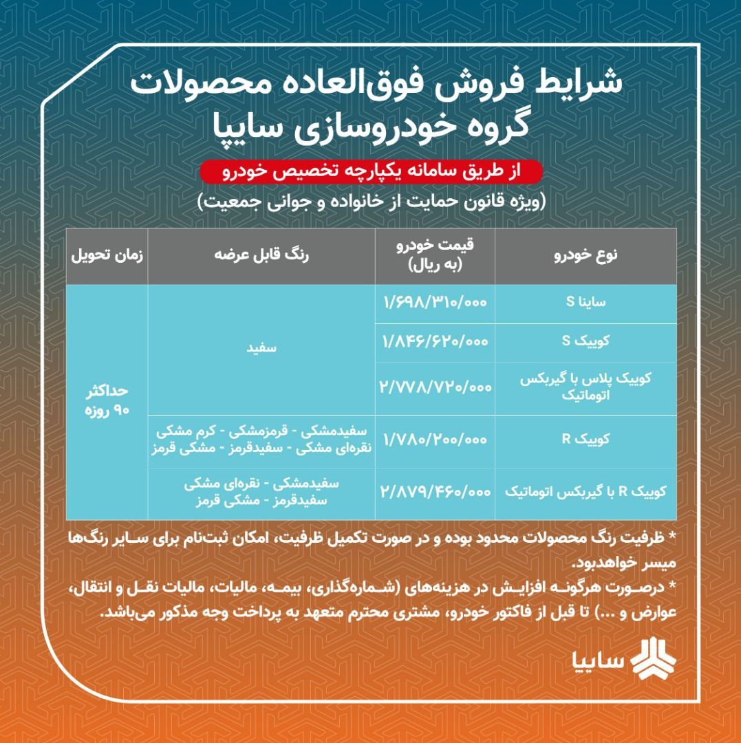 فروش فوقالعاده خودرو در سامانه یکپارچه خودرو از امروز (۱۶ شهریورماه ۱۴۰۱) + آدرس سامانه و شرایط ثبت نام خودروهای فرسوده فروش فوقالعاده خودرو در سامانه یکپارچه خودرو از امروز (۱۶ شهریورماه ۱۴۰۱) + آدرس سامانه و شرایط ثبت نام خودروهای فرسوده